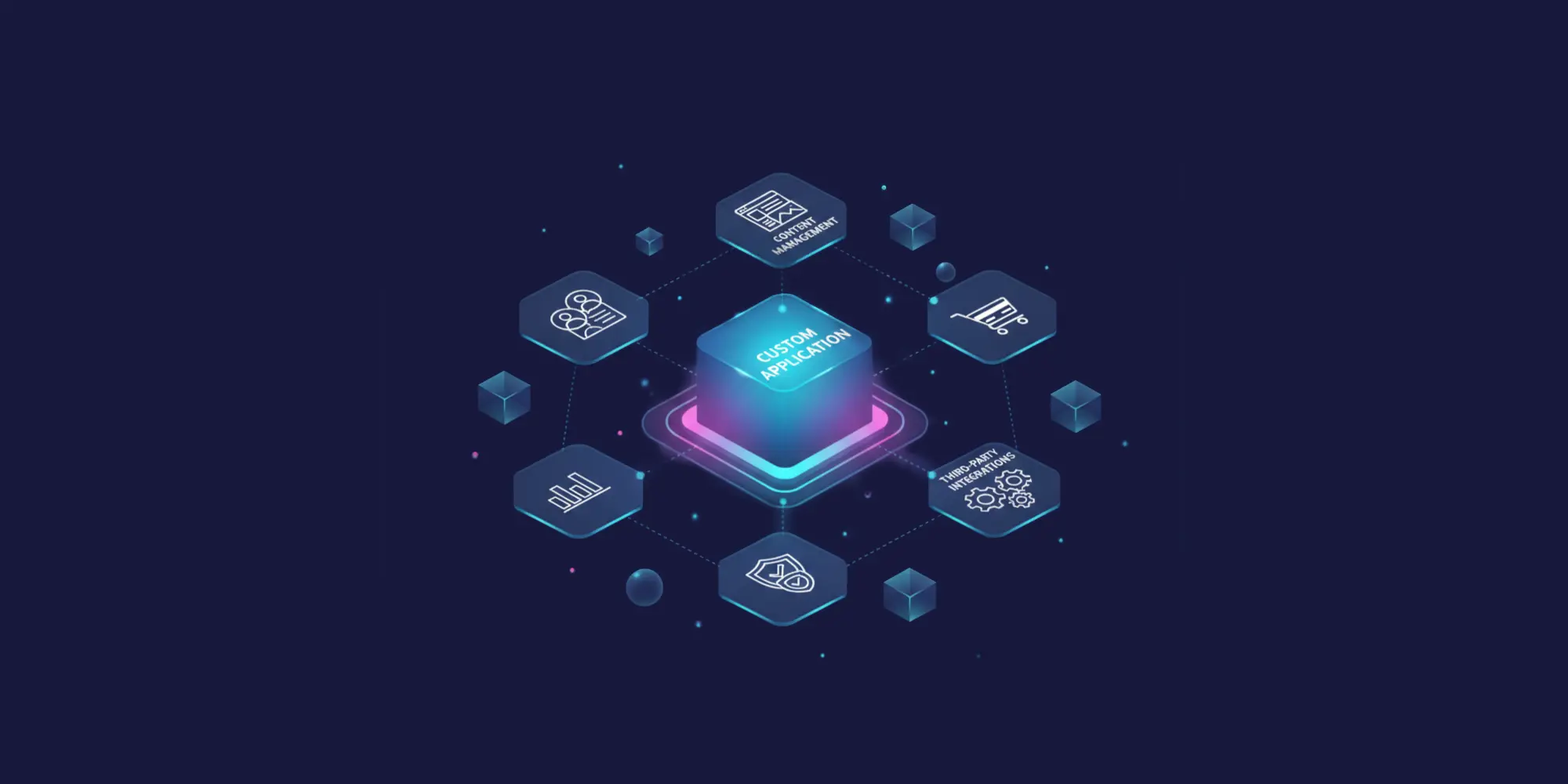 Qu’est-ce qu’une application sur-mesure ? Définition et avantages