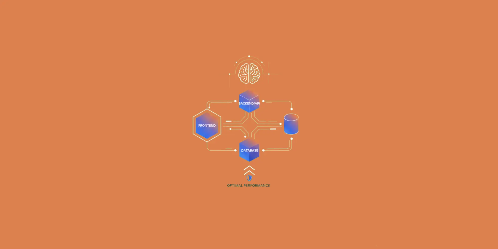Pourquoi une architecture bien conçue est cruciale pour votre entreprise