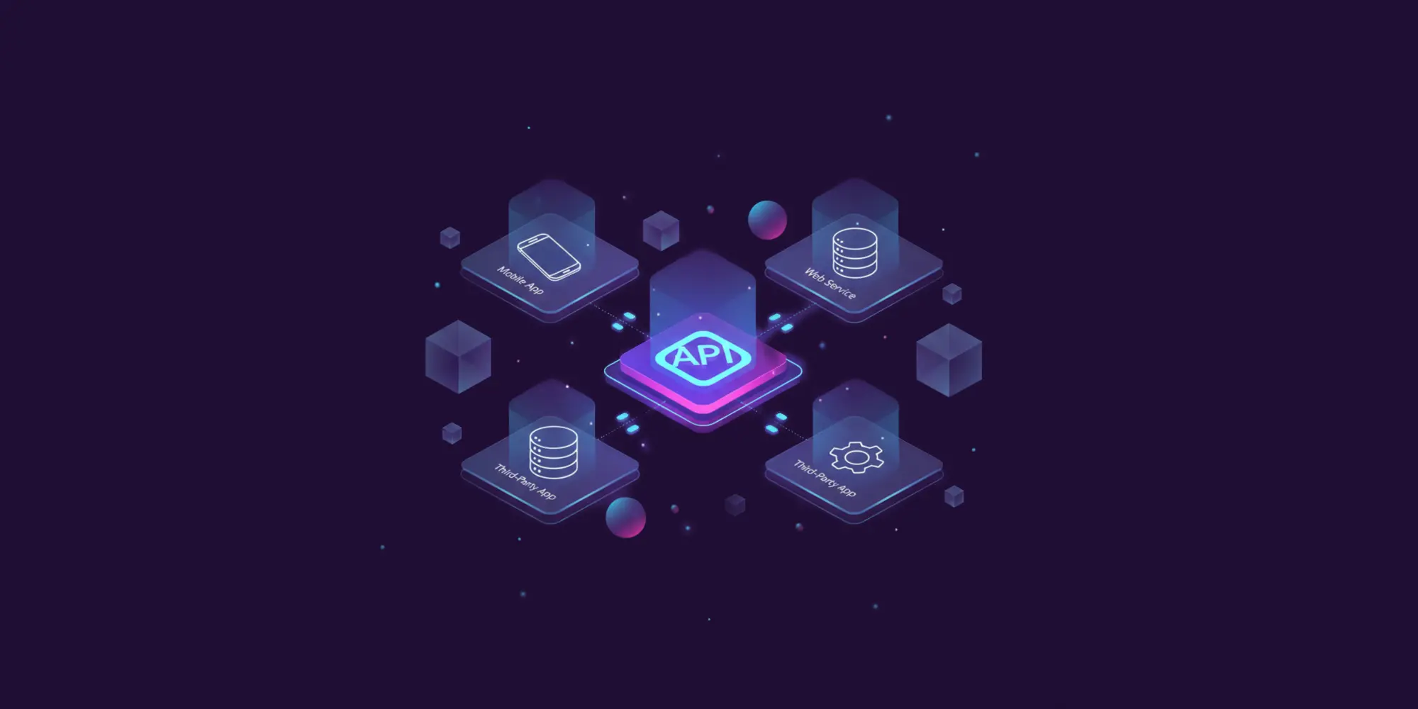 Qu’est-ce qu’une API ? Fonctionnement, utilité et protocoles